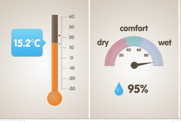 온습도계 (기압계, 체감온도, 불쾌지수)