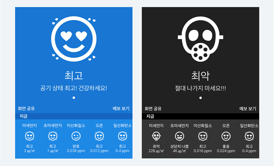 대기잘에 따라 아이콘과 함께 상태를 보여주는 미세미세 UI