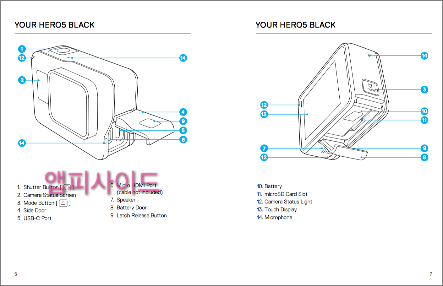 PDF Plus 로 작업한 워터마크